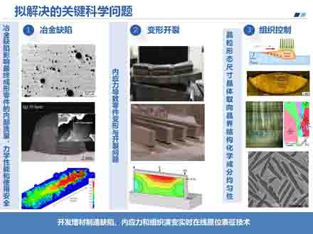 增材制造领域实现关键突破，提升3D打印效率与质量